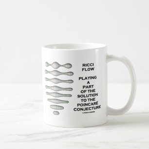 Mug Conjecture de Poincaré de solution d'écoulement 
