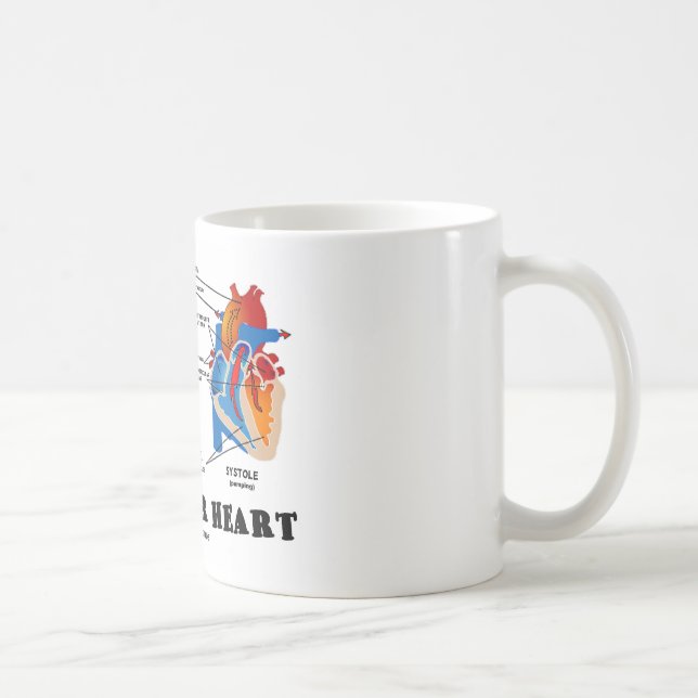 Mug Connaissez votre coeur (l'anatomie de coeur) (Droite)