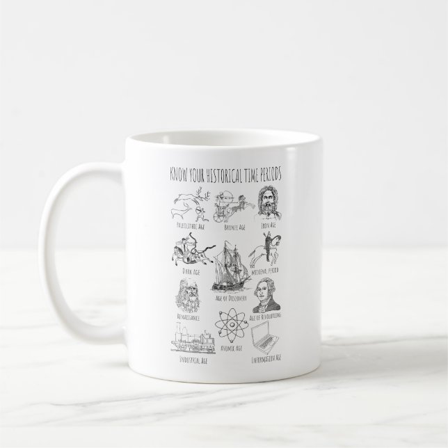 Mug Connaître votre période historique - Périodes hist (Gauche)