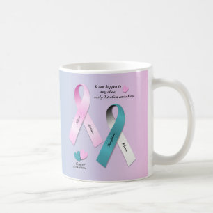 Mug Conscience de Cancer