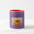 Consommation de caféine