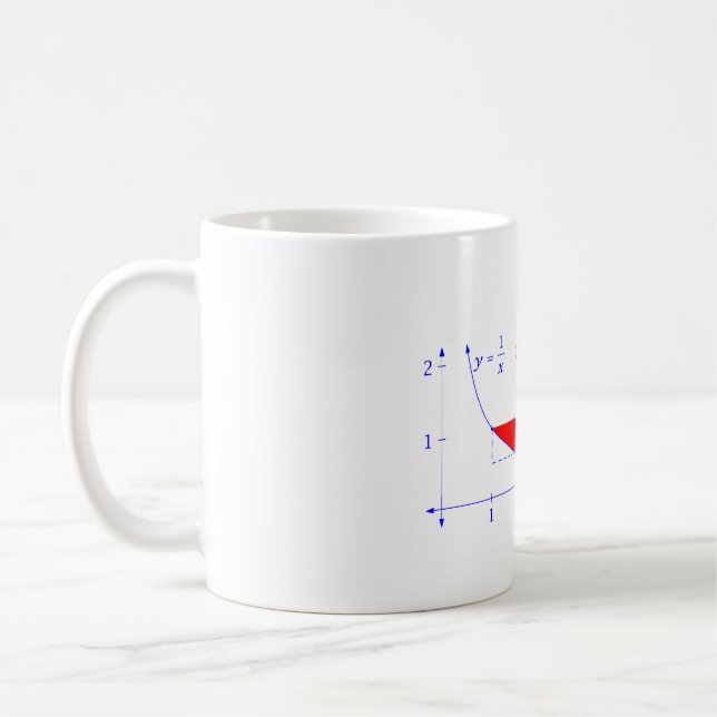Mug Constante Gamma d'Euler (Gauche)