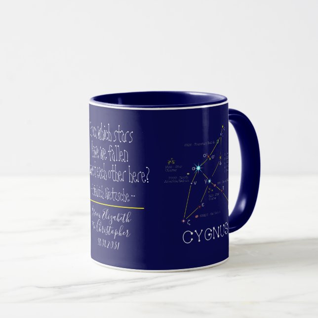 Mug Constellation de l'hémisphère nord Cygnus (Devant droit)