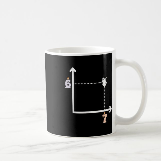 Mug Coordinate 6 7 Funny Math Teacher Meme Halloween G (Droite)