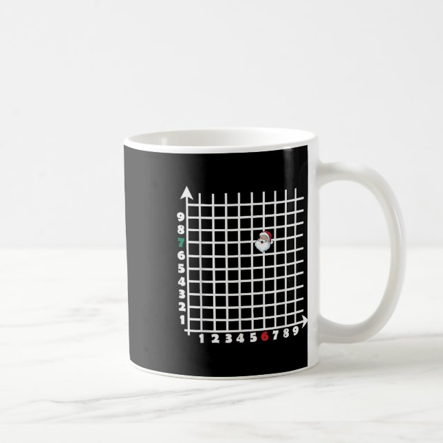 Mug Coordonner Six Sept Branché 6 7endy Rétro Groovy 6 (Droite)