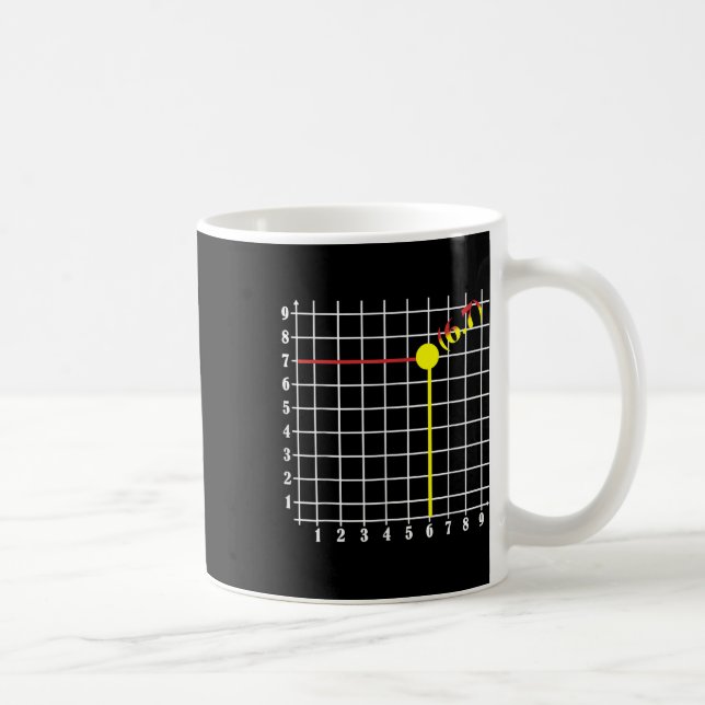 Mug Coordonner Six Sept Branché 6 7endy Rétro Groovy 6 (Droite)