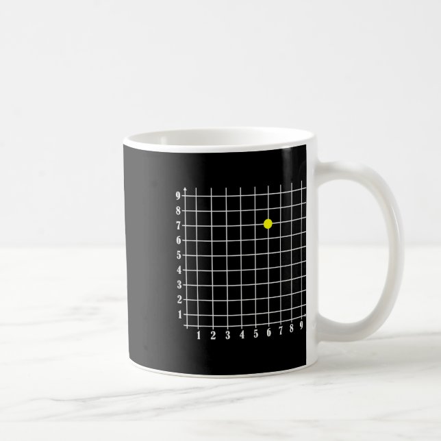 Mug Coordonner Six Sept Branché 6 7endy Rétro Groovy 6 (Droite)