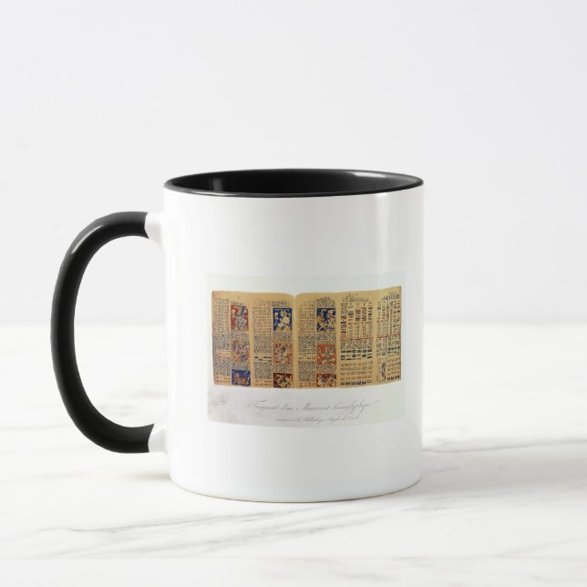 Mug Copie d'un fragment du codex de Dresde (Gauche)