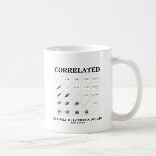 Mug Corrélé mais seulement dans une certaine mesure