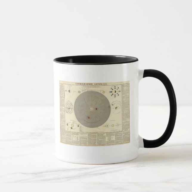Mug Cosmographie générale, carte du système solaire (Droite)