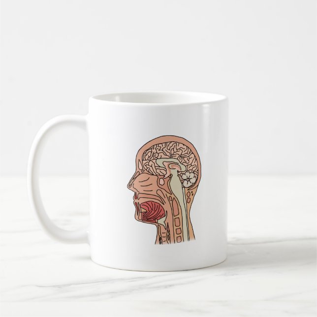Mug Coupe Sagittale Médiane du Cerveau (Gauche)