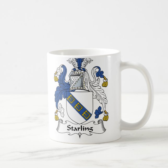 Mug Crête de famille d'étourneau (Droite)