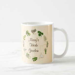Mug Customisez votre confiture herbacée