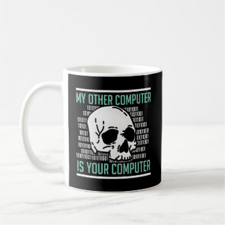 Mug Cyber Hacker Computer Security Expert Cybersecurit