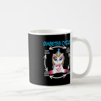 Mug Cycle diabétique amusant Unicorne Diabète Sensibil