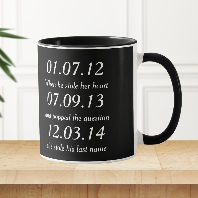 Mug Dates d'anniversaire de mariage jalons romantiques (Créateur téléchargé)