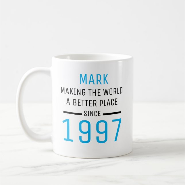 Mug de anniversaire personnalisé avec nom et année (Gauche)