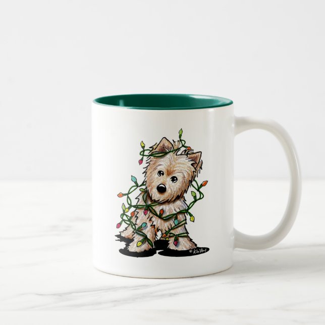 Mug de chien de Terrier dééclairé (Droit)