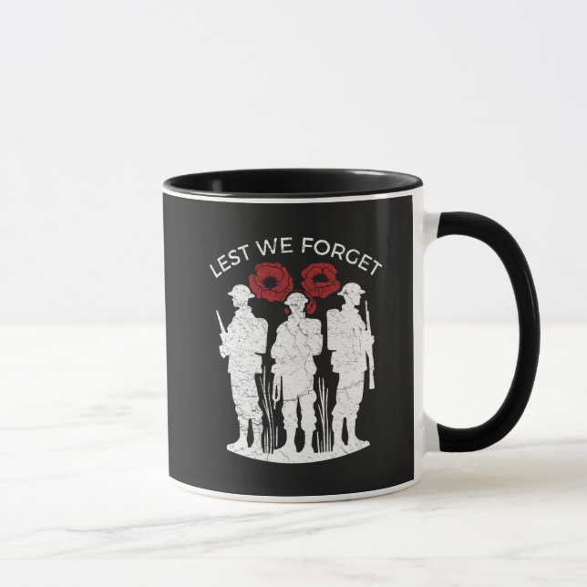 Mug De crainte d'oublier (Droite)