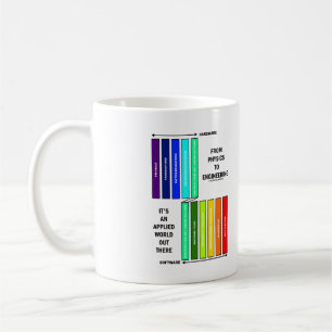 Mug De la physique à l'ingénierie C'est un monde appli