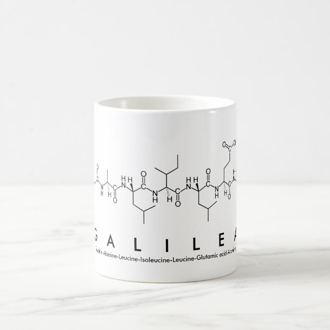 mug de nom de peptide Galilea (Centre)