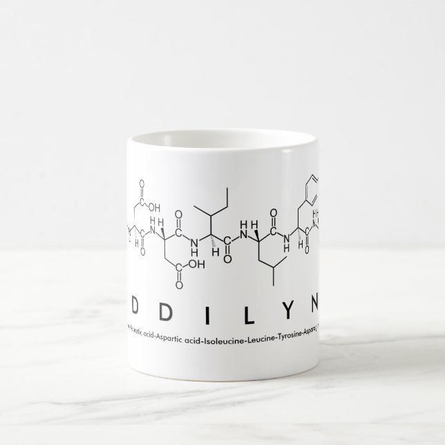 Mug de nom de peptide supplémentaire (Centre)