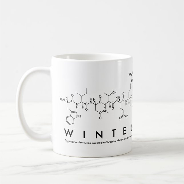 Mug de nom du peptide d'hiver (Gauche)