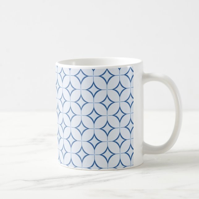 Mug de rayonnement rétro, bleu (Droite)