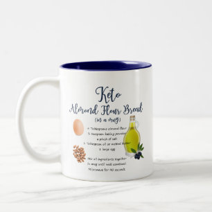 Mug de recette de pain de farine de Keto Almond