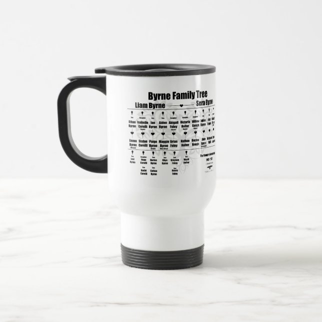 Mug De Voyage Brenda K Davies Vampire Awakenings Family Tree (Gauche)