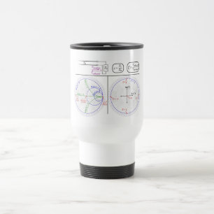 Mug De Voyage Diagramme d'ingénierie explication de l'abaque de