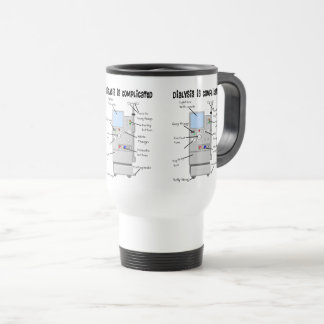 Mug De Voyage Dialysis Nurse/Tech Funny Gifts ll