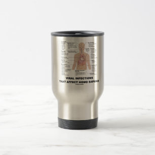 Mug De Voyage Infections virales qui affectent homo sapiens