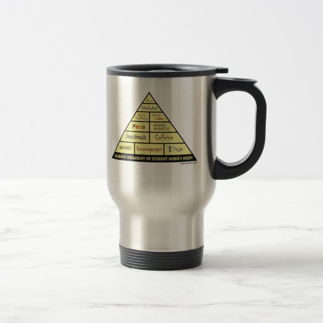 Mug De Voyage La hiérarchie de Maslow des besoins (Droit)