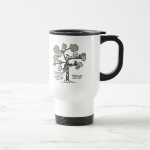 Mug De Voyage Leçons apprises