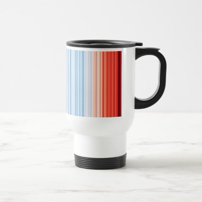 Mug De Voyage Les températures du changement climatique en Récha (Droite)
