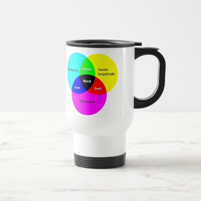 Mug De Voyage Nerd Vénn Diagram bouchon voyage (Droite)