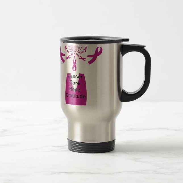 Mug De Voyage Personnaliser (Droit)