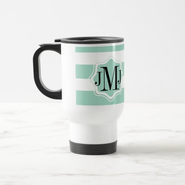 Mug De Voyage Personnaliser (Gauche)