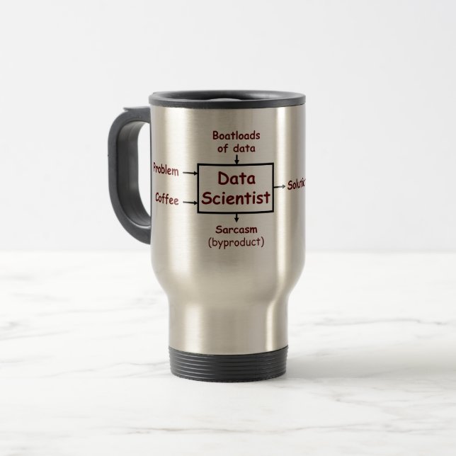Mug De Voyage Quel scientifique de données fait vraiment (Devant gauche)