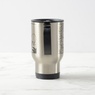 Mug De Voyage Quels scientifiques voient