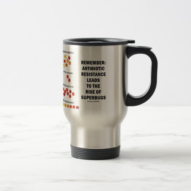 Mug De Voyage Rappelez-Vous L'Augmentation De La Résistance Anti (Droit)