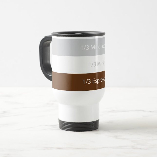 Mug De Voyage Recipe cappuccino | design (Devant gauche)