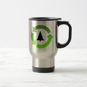 Mug De Voyage recycler