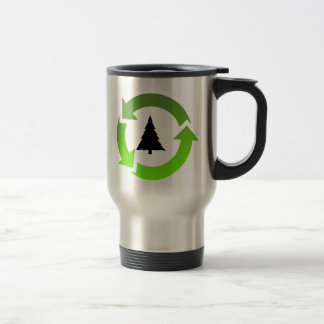 Mug De Voyage recycler