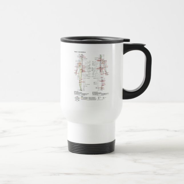Mug De Voyage Schéma des méridiens chinois du corps humain (Droite)