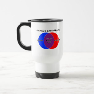 Mug De Voyage Vente de garage Diagramme de Venn amusant Graphe d