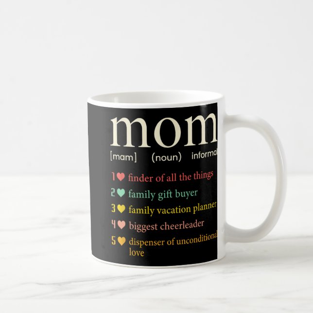 Mug Définition de nom de maman Définition drôle de mam (Droite)