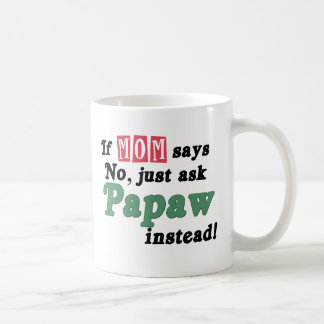 Mug Demandez juste la papaye