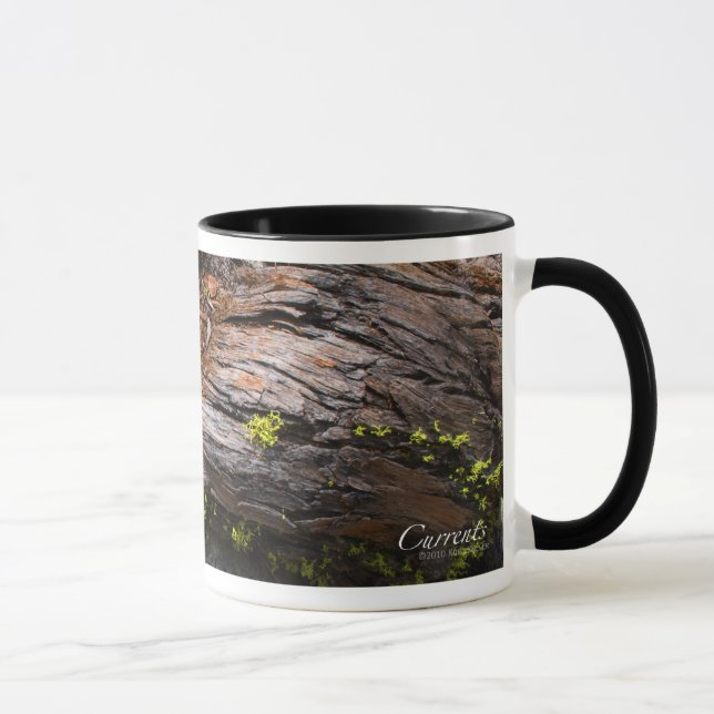 Mug des courants (Droite)